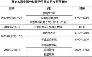 劳保劳合租网使用经历，真实评价与建议