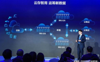引领未来，网储云重塑数据存储与管理的时代画卷