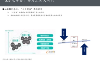 数字时代下的创新潮流，九八七网络官网的实践与思考