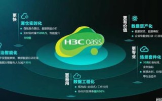 数据时代的革新力量，探秘数据吧官网的智驭之道