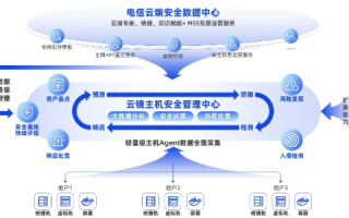 安云网络，重塑数字时代的云端安全版图