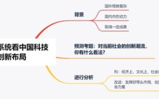蛋蛋科技，创新引领，未来科技的先驱