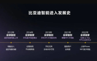亚数通讯评测，重塑通信未来，智能评测引领新纪元