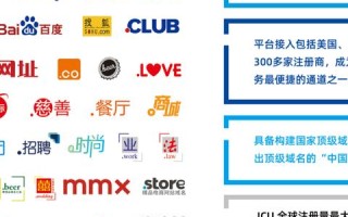 我的域名和空间已经买好，下一步怎么办？