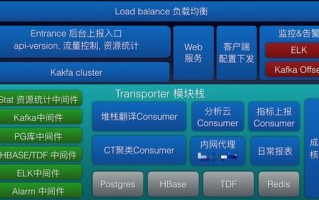 极光KVM，高性能虚拟化解决方案的卓越之选
