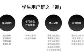 揭示真相，靠最网评测—站在用户视角的深度剖析