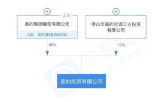 如何注册带有别国后缀的域名，如.co等