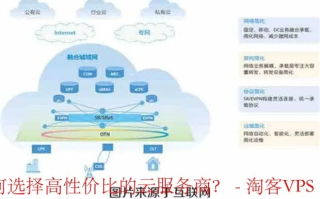 快速云评测，揭秘云计算服务的高效与可靠