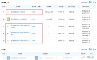 如何在云集市建立网站时删除域名后的icoc后缀