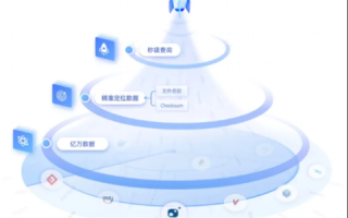 新天域互联的稳定性究竟如何？深度解析与实测体验