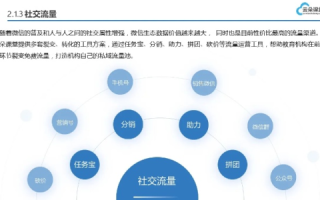 以机构区分的教育机构域名，构建知识共享与学术交流的桥梁