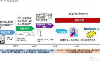 765数据探索,历史应用与未来趋势分析 765数据探索,历史应用与未来趋势分析