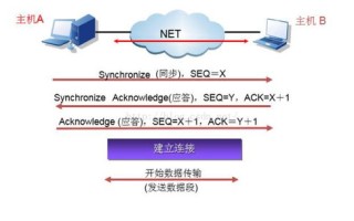 域名解析，从概念到实践的深度解析