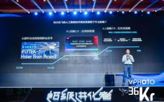 先河互联官网，重塑科技与现代生活交汇处的创新力量