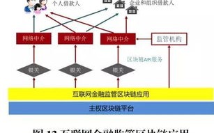 草秆网络的稳定性分析，从技术角度看其应用的可靠性
