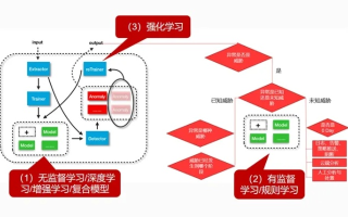 武林数据稳定吗，深度学习模型在武术技艺评估中的应用与挑战