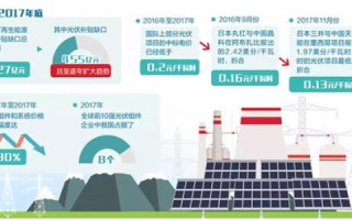 曙光初现，解析晨光网络评测，重塑你的网络体验