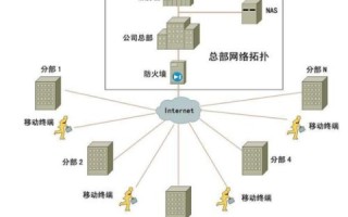 急购虚拟主机空间安装PageAdmin网站系统，全面指南与优势分析