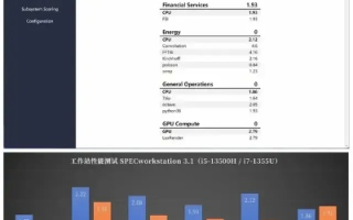 好优主机，稳定性解析与多维度探讨