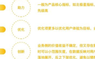 探索新业在线的真正价值，深度解析该平台的用户体验与优势