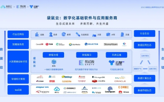 一站式互联网解决方案，华冠互联官网打造高效数字化平台