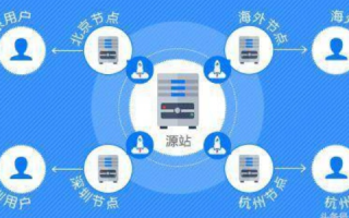 新网域名优惠背后的续费真相，性价比与长期规划的考量