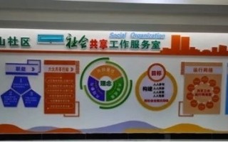 我要安家官网，一站式服务，让您的安居梦想触手可及