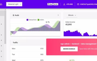 Gandi.net 全面评测，从优点到缺点，您的最佳选择？