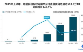 韩国IDC官网，详解韩国互联网数据中心的发展与影响力