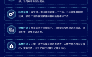 易迈云的云主机怎么样，深度解析与用户体验报告