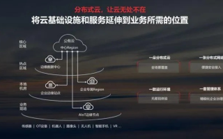 加速云的稳定性，探索云服务的全面可靠性