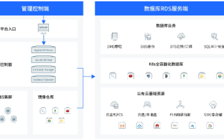 唯沃数据官网，解锁数据驱动决策的奥秘