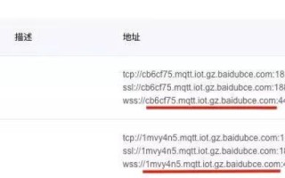 大家都有什么好的域名？探索优质域名的奥秘与选择策略
