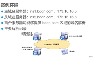 域名解析DNS修改全解析，步骤、生效时间及其影响因素