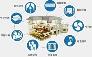 探寻索沃的互联网稳定与未来的数字蓝图
