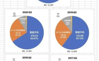 探索中科三方的实战使用，从用户体验到成效的深度解析