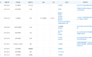 金山云评测，性能、安全性与性价比的云端权衡