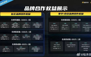 测评尽在掌握，探究互通天下评测的全方位指引