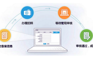我的网站备案之旅，从二级域名到一级域名的转变