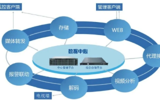 全面掌握站长数据中心，功能、优势及入门指南