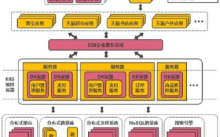 详解FTP上传、域名备案流程及选择自主备案与空间商协助的考量