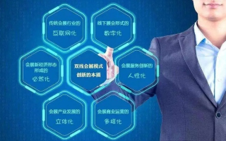 瀚博互联，引领数字化时代的创新应用与未来展望