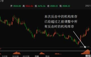 亲们，域名和服务器都有了，接下来该怎么做？