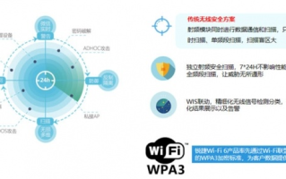 无忧网络，打造放心、便捷的网络新世界