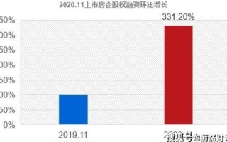 雨云官网，探索数字时代的云端奥秘，引领未来商务创新之路