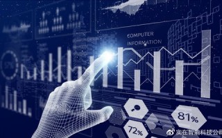 网络浪潮中的网牛云，重塑数字时代的企业价值网络