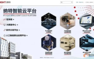 百特互联科技，稳定之余，创新引领的未来之路