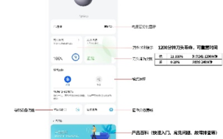 安大互联评测，智能生活的得力助手