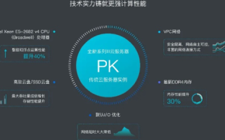 云计算时代下的云服务器排行榜，高效能、安全性与成本效益的全方位解析