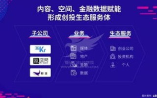 领秀互联，打造高效办公新生态，用户体验与业务价值双赢的实践
